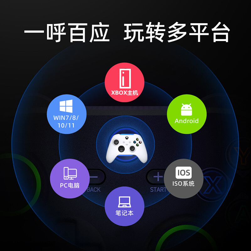 xbox手机与主机断联