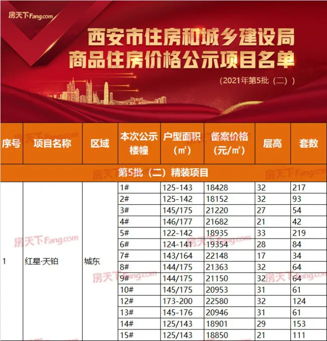 西安备案价公示在哪里查