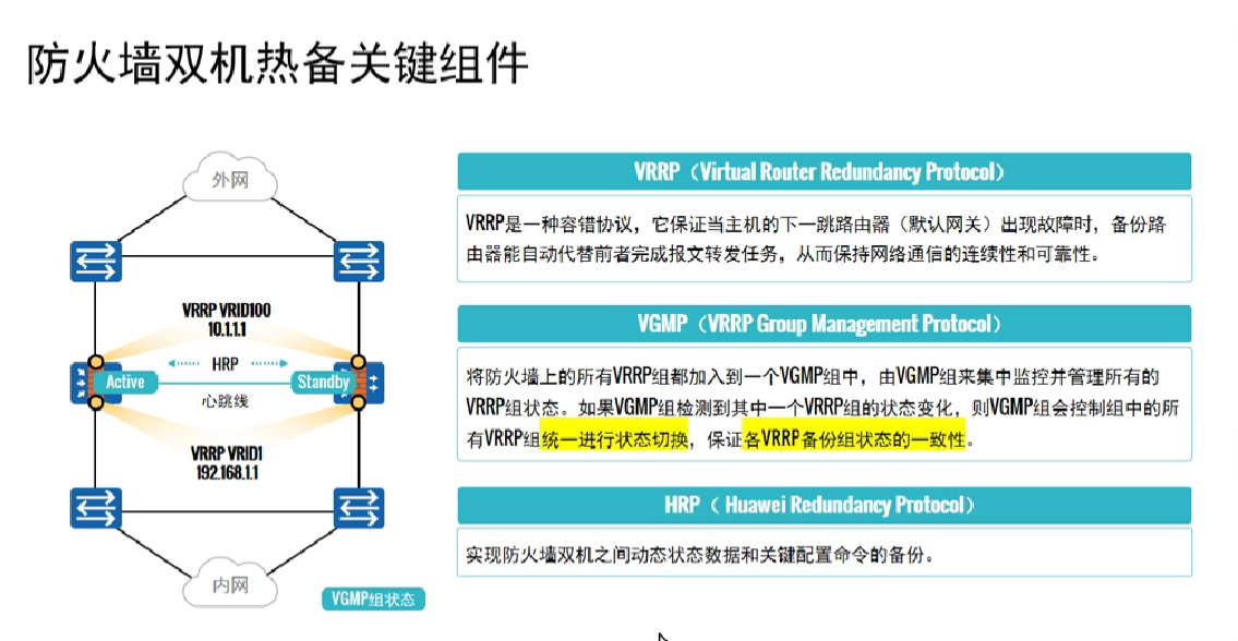 双机热备怎么算主机号