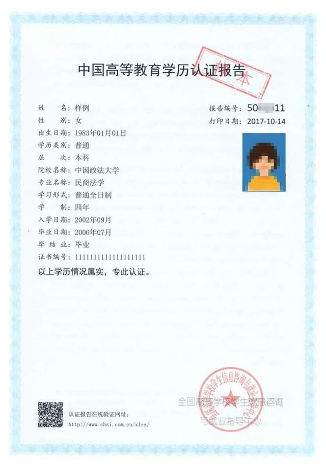 中等职业学校学历证书电子注册备案表