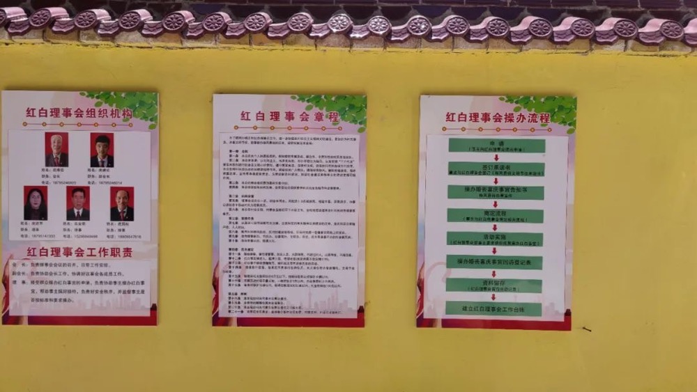 黑龙江省社区社会组织备案流程
