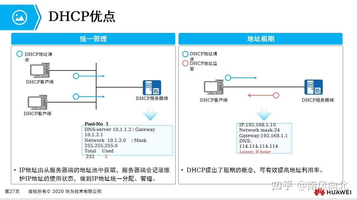 释放主机当前dhcp配置的命令是
