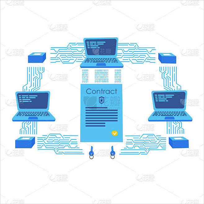 区块链电脑主机配置