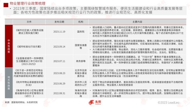 没有五证能对物业服务合同备案吗