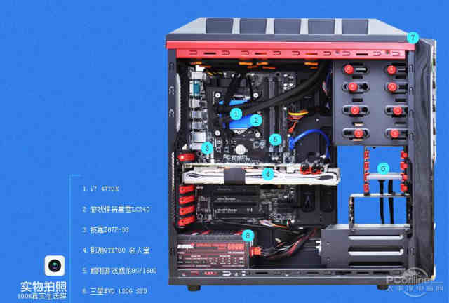 电脑游戏与主机游戏优劣