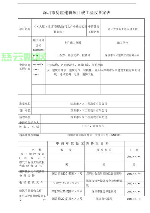 项目竣工备案要注意什么