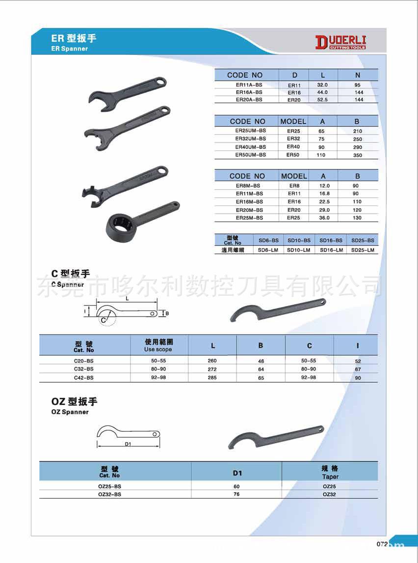 如何区分大艺电扳手a3a6主机