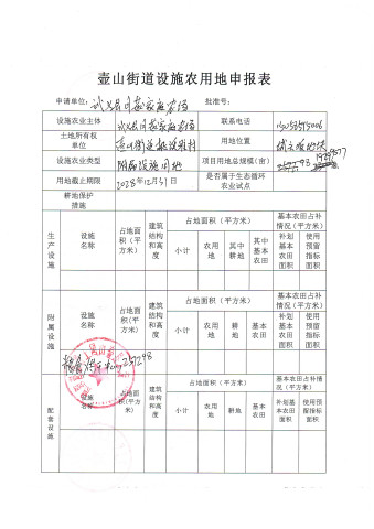 广西农业用地备案流程