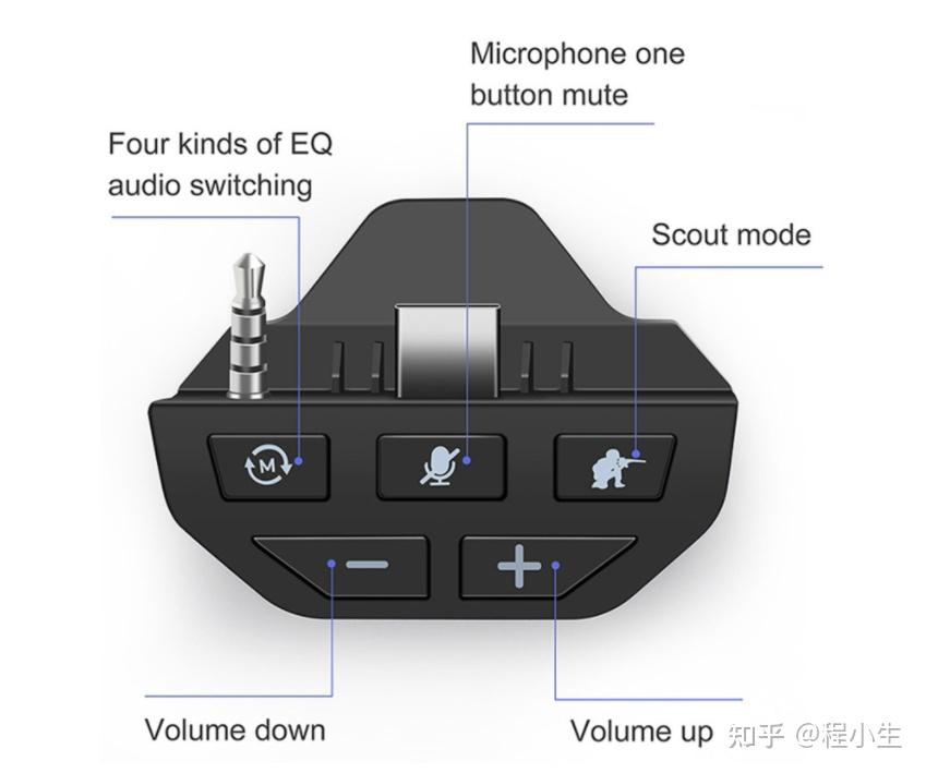 xboxones主机怎么接蓝牙耳机