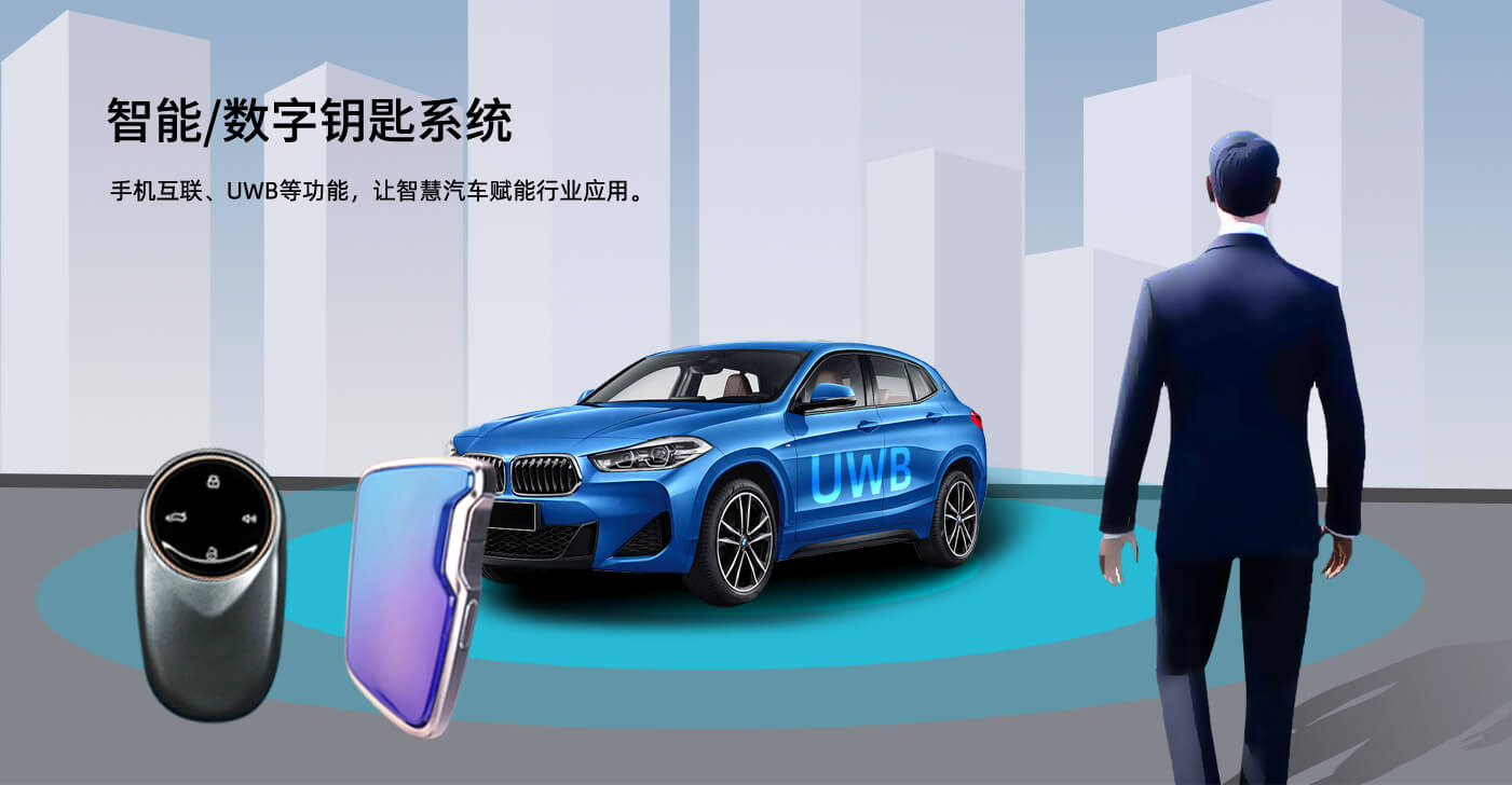 铁将军主机装进中控台
