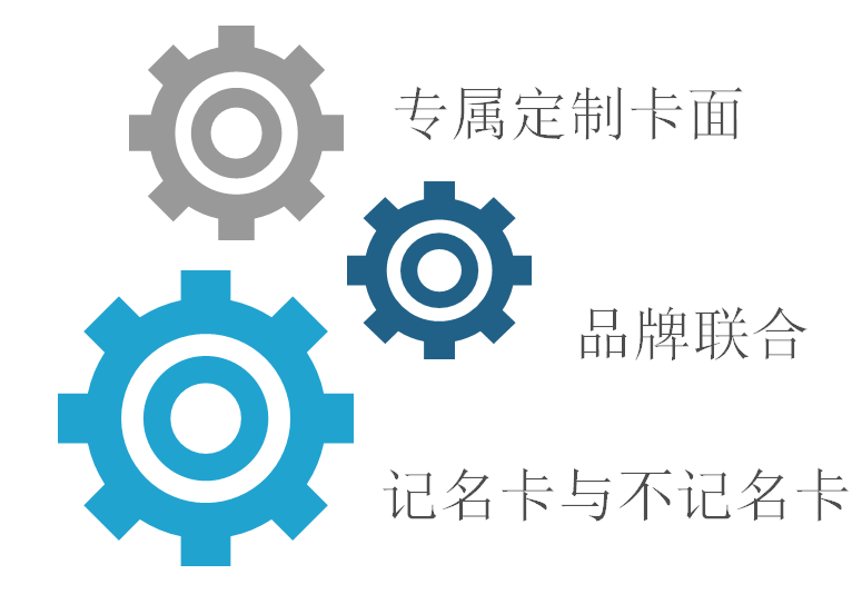 发卡平台备案需要什么