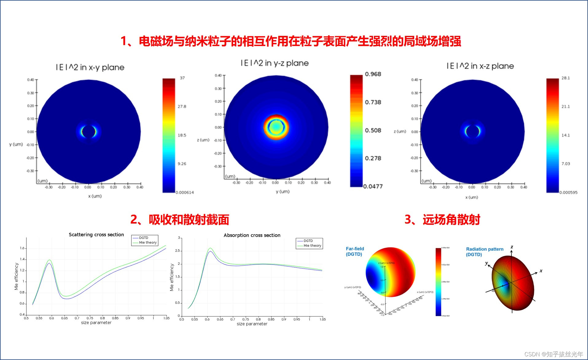 仿真软驱支持任何主机板吗
