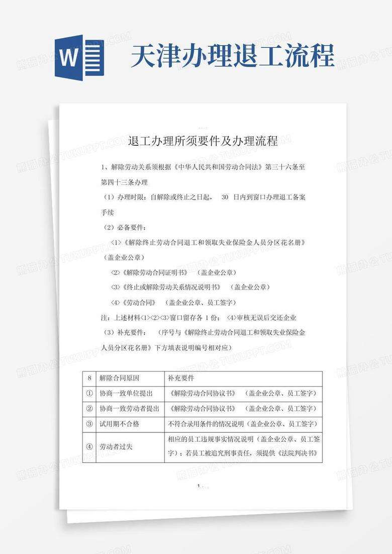 苏州用人单位办理退工手续备案表