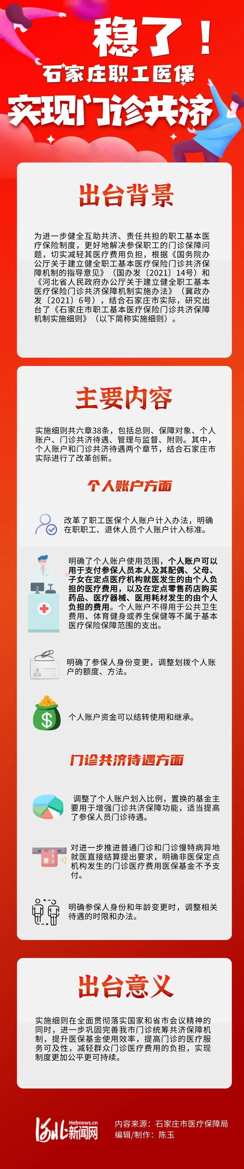 石家庄职工医保异地生育备案