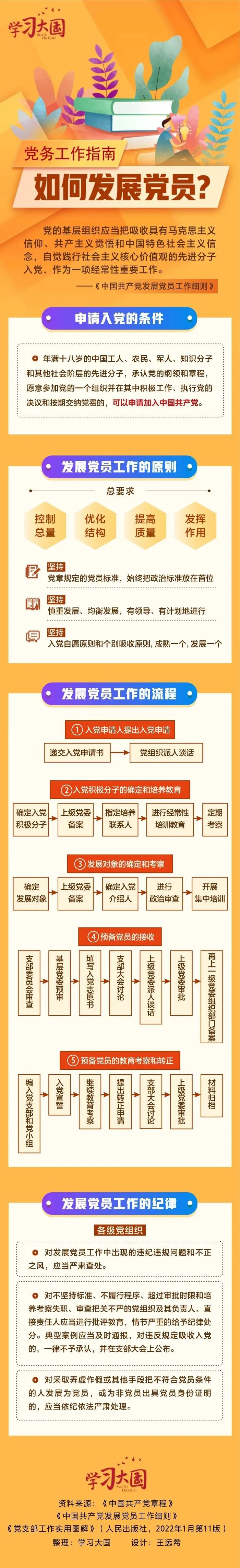发展党员与书记近亲属的怎么备案