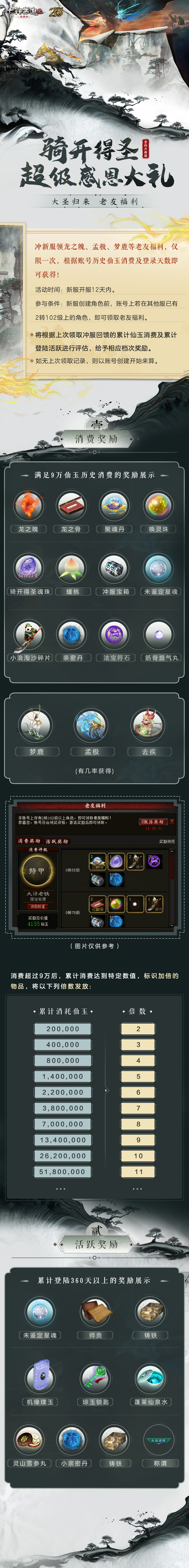 大话西游2免费版服务器开服时间表