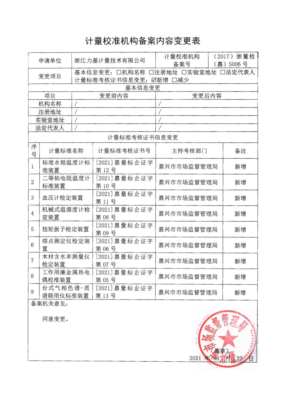 总量控制备案不得再考编