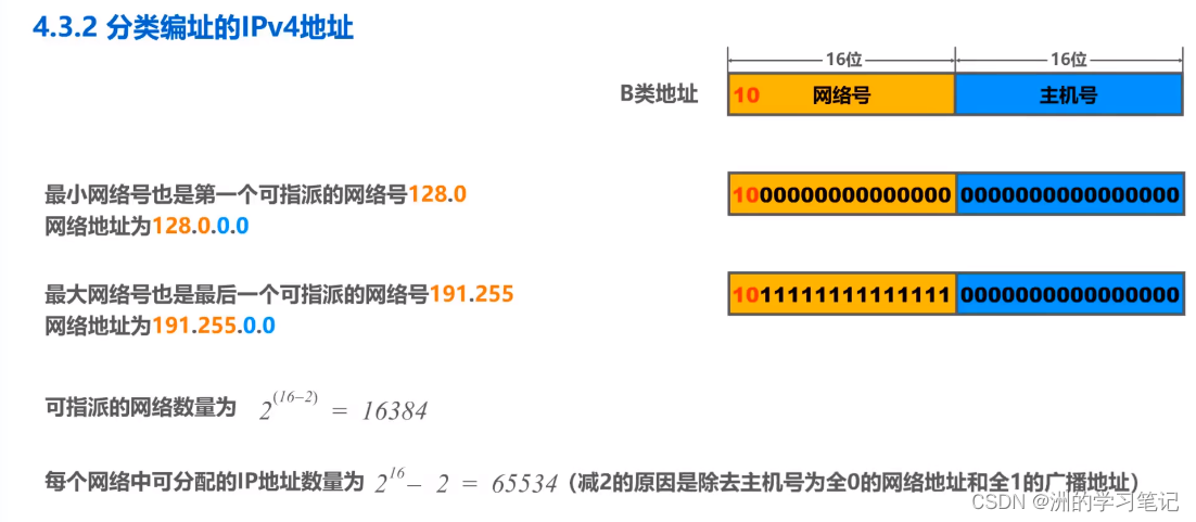 ipv4最多可以容纳多少台主机啊