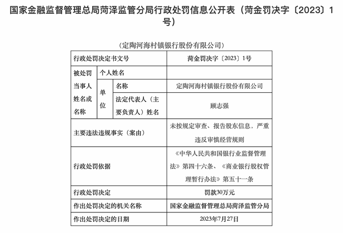 超出备案价开发商负法律责任吗