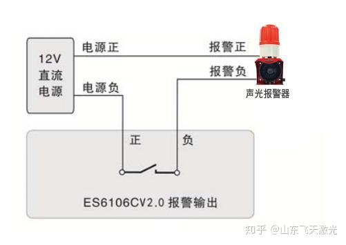 md988wx报警器主机接线图