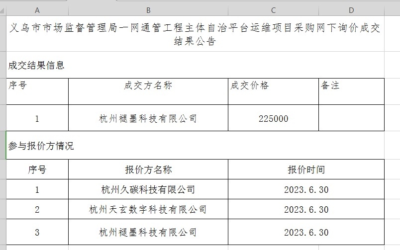 义乌商博花园竣工备案表