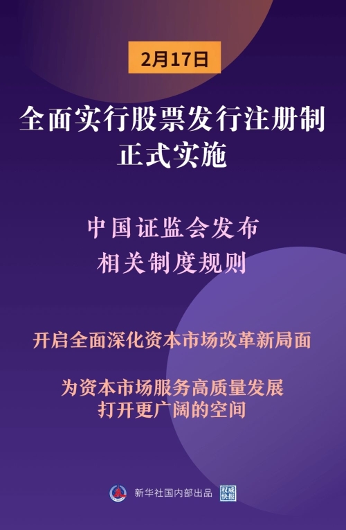 中国股市备案制