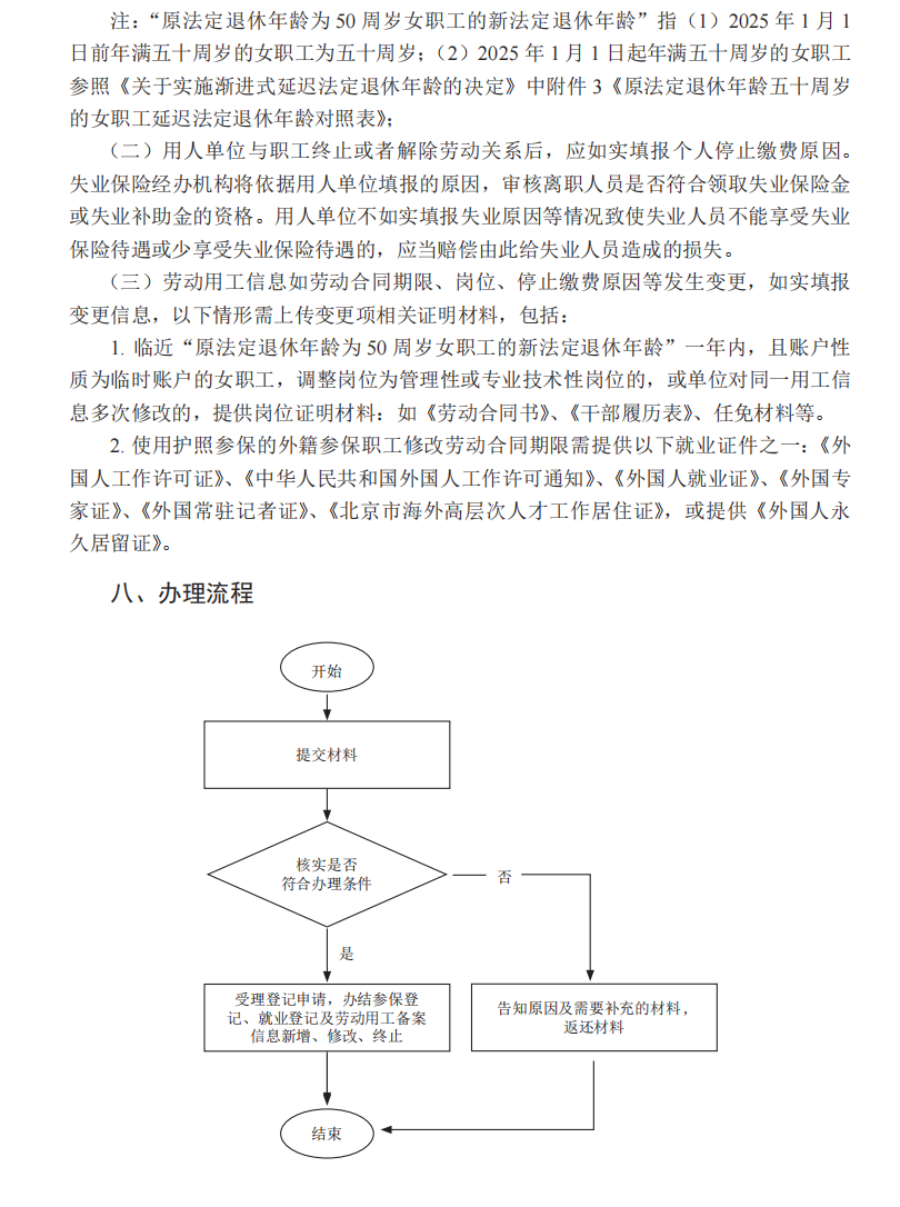 工程施工图备案必须要社保证明吗
