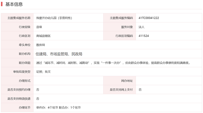 没有登记备案擅自开办幼儿园