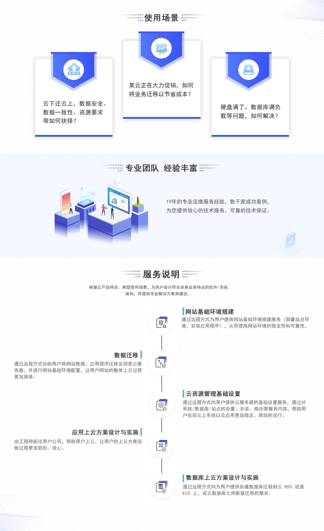 项目正式环境部署及绑定域名流程