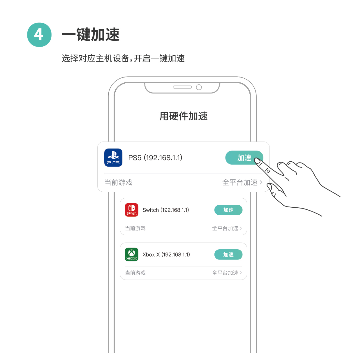 uu加速盒能给主机加速吗