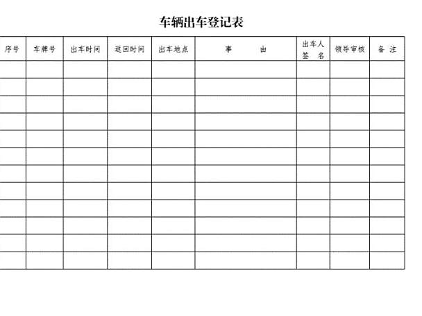 改装机动车怎么备案