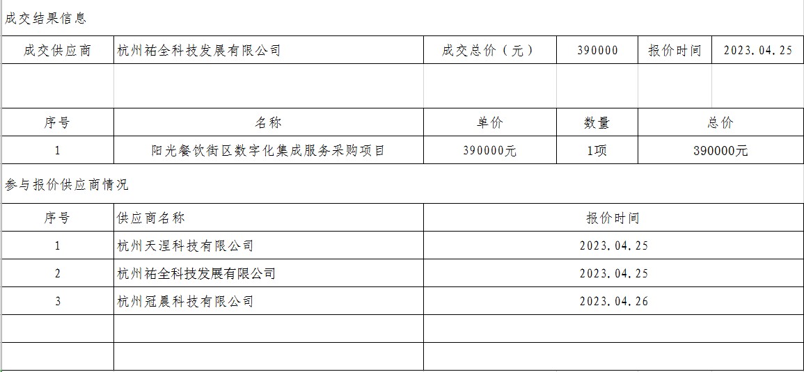 义乌市售楼部的备案价还能砍价吗