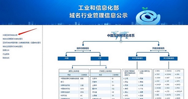 域名icp备案多少钱