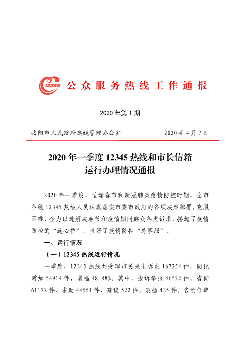 市长公开热线会备案吗