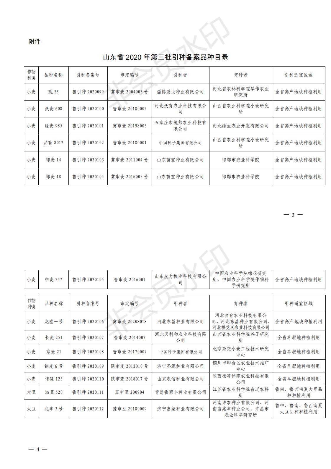 2020宁夏引种备案品种