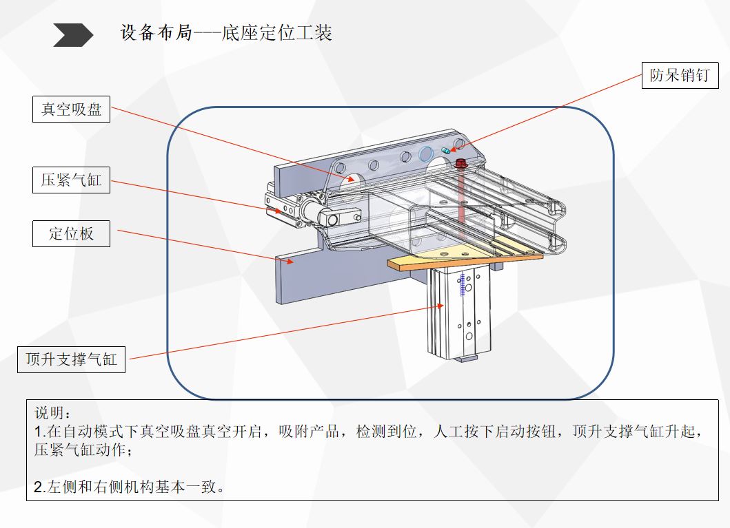 越野车改前后竞技杠需要备案吗