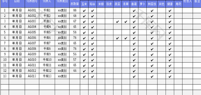生猪备案表有闯岗记录怎么查