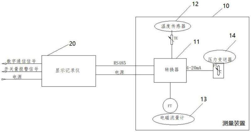 船舶主机活塞冷却油高温报警