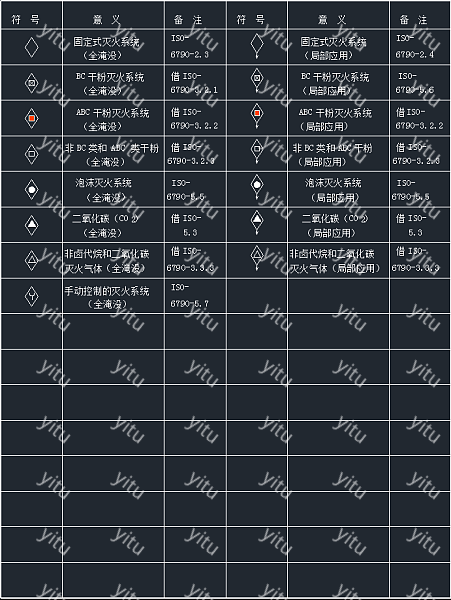 cad里的消防主机图标是什么