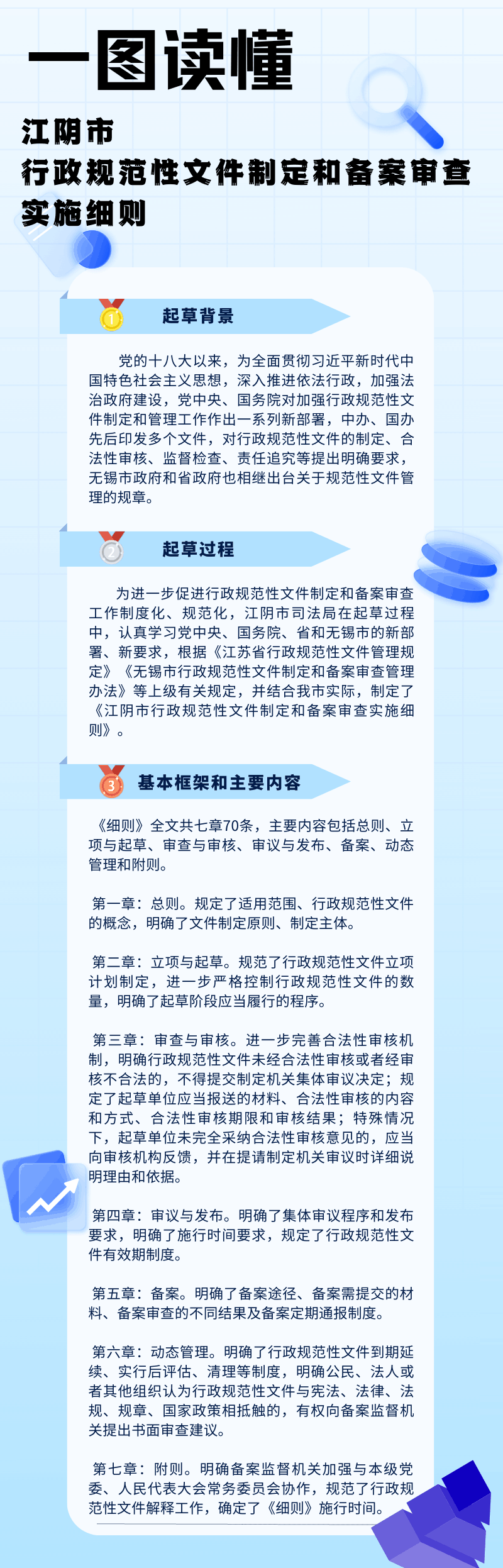 行政备案规范管理办法
