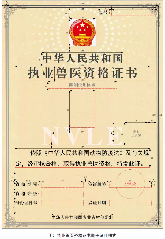 执业兽医备案表一栏从业机构是指什么