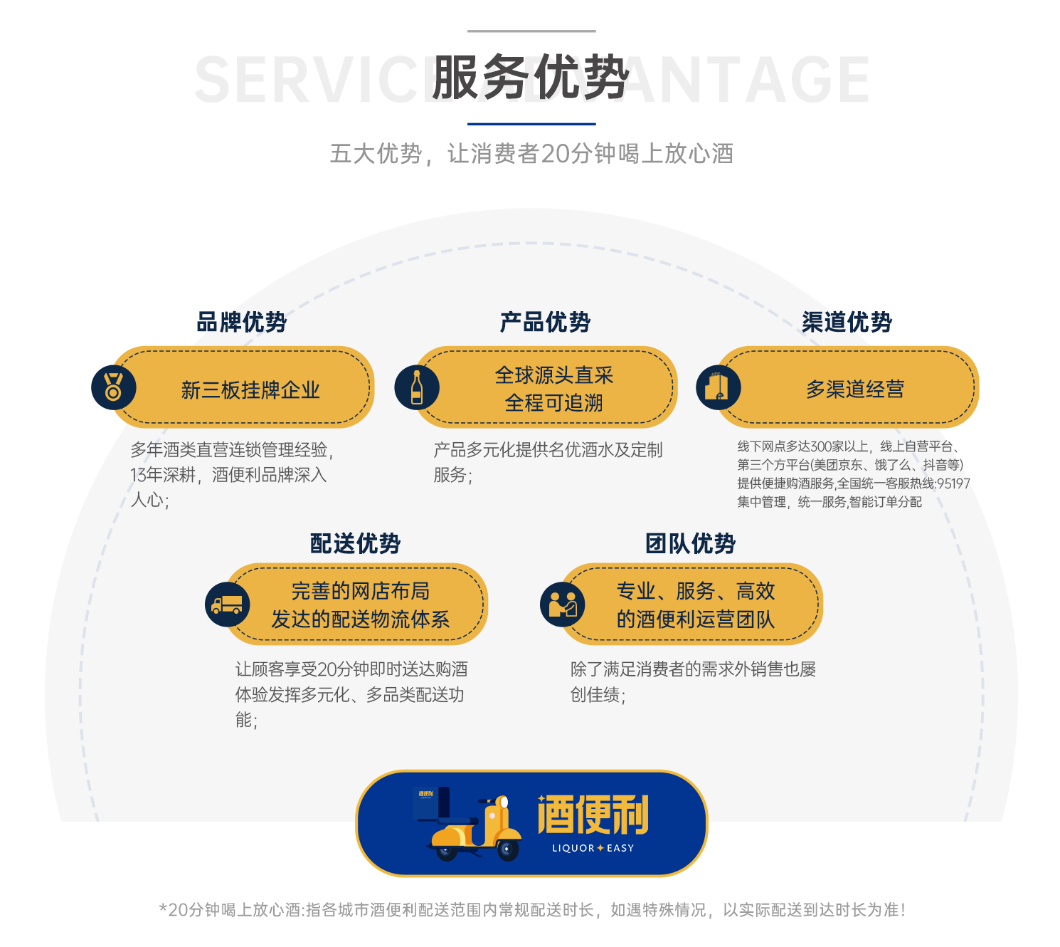 好的网站建设招商加盟项目