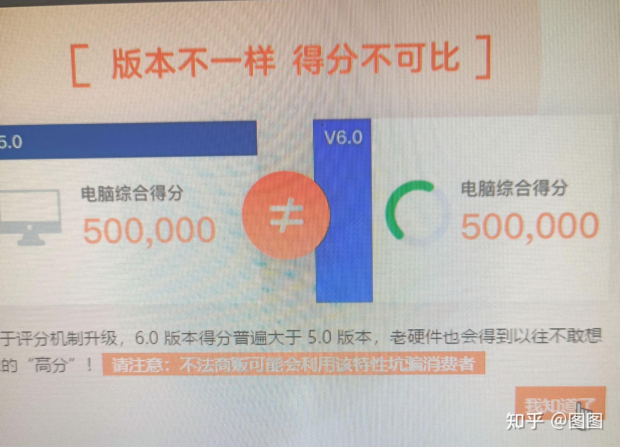 千元以内性价比二手主机