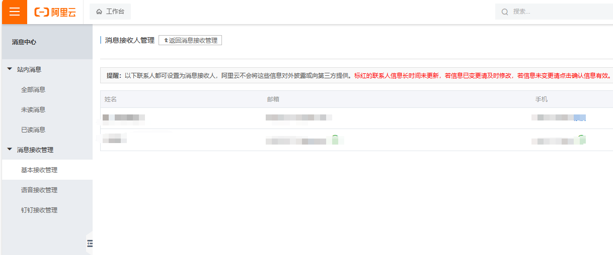 阿里云备案通知电话没接