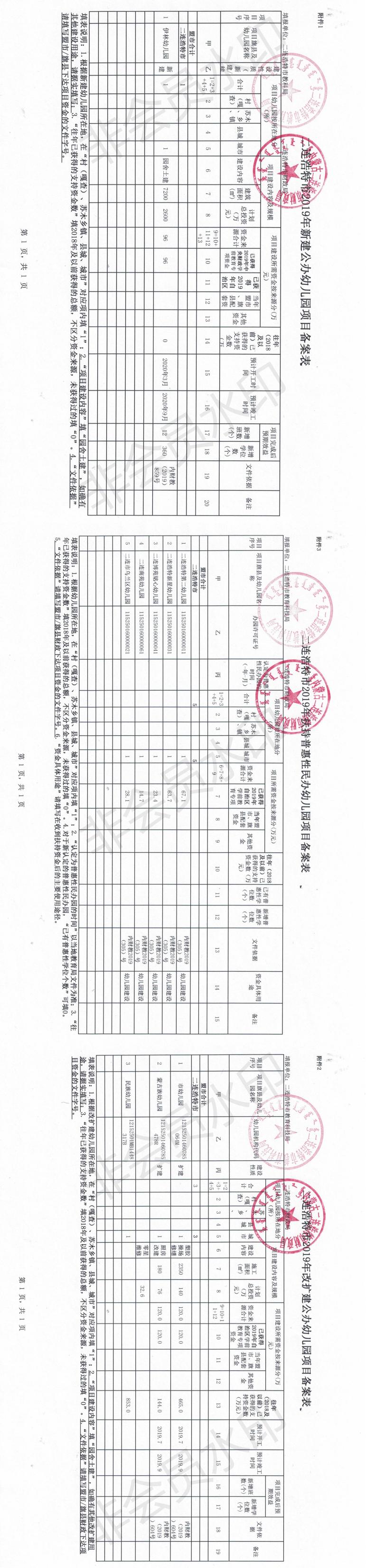 幼儿园备案建档资料