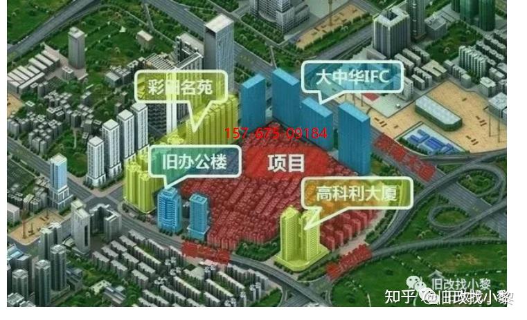 福田岗厦社区网站建设