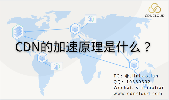 域名加速就是cdn吗