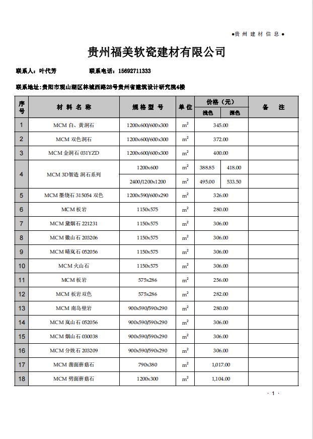 房子备案价怎样查询贵州