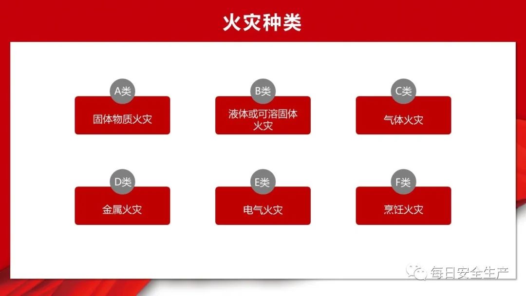 消防主机结构工作原理讲解视频