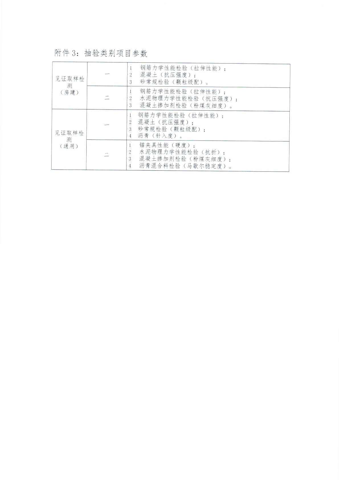余杭区住建局检测备案